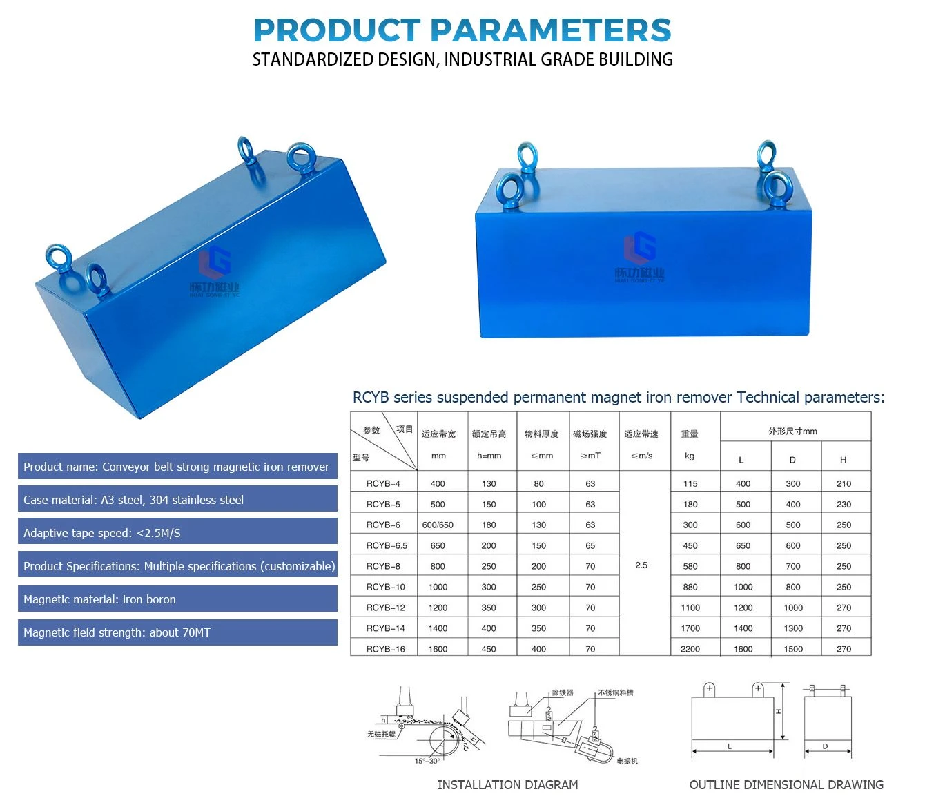 Permanent magnet suspended iron remover 8001